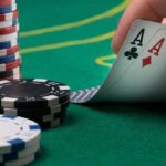 Poker and Complete: What You Need to Know