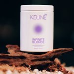 Brazil is the second biggest market for Keune Haircosmetics