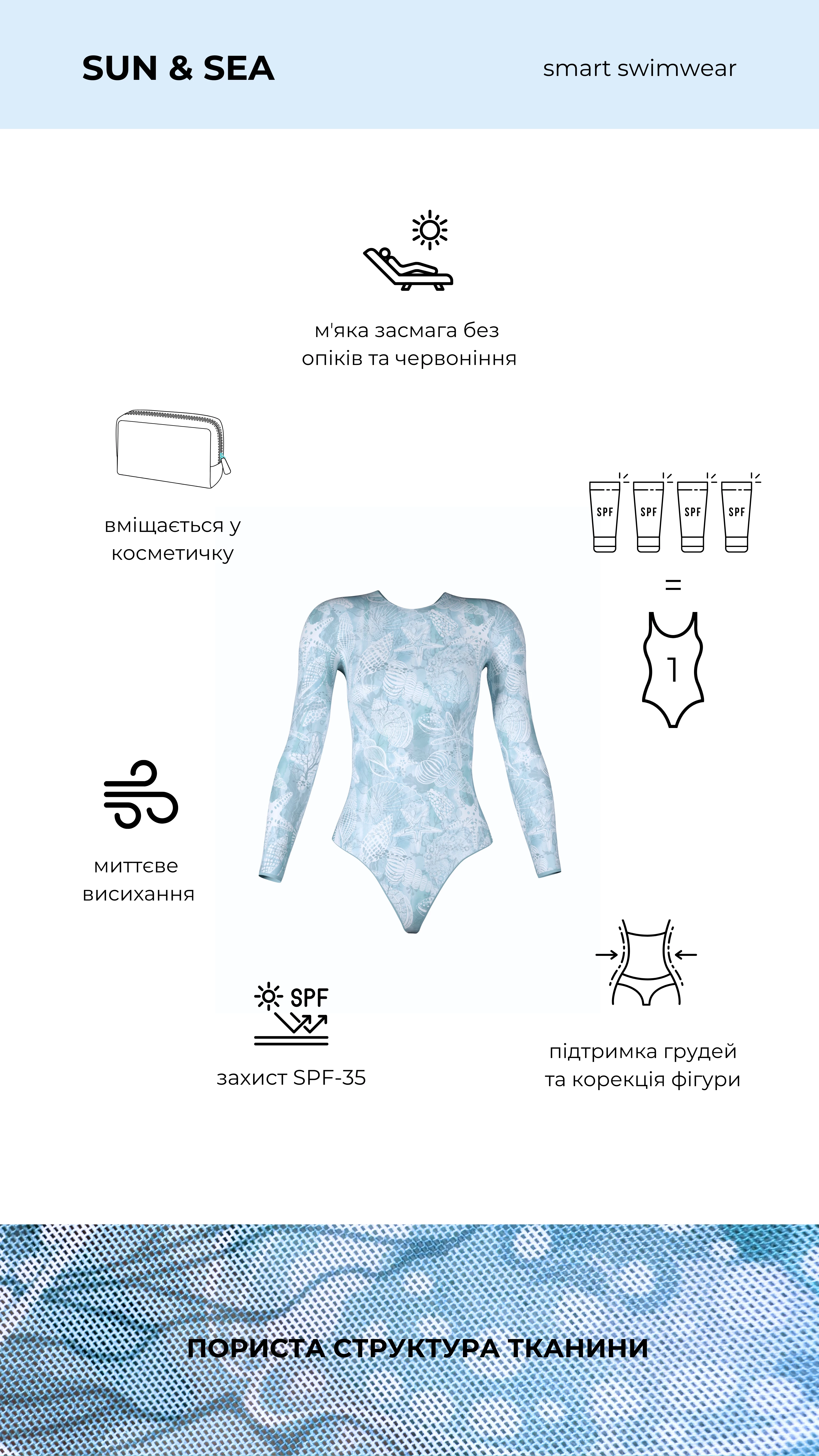 One swimsuit – dozens of benefits. Sun&Sea combines technology, comfort and skin care4