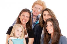 At what age does female sexuality peak?